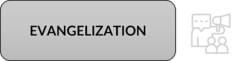 W_EVANGELIZATION